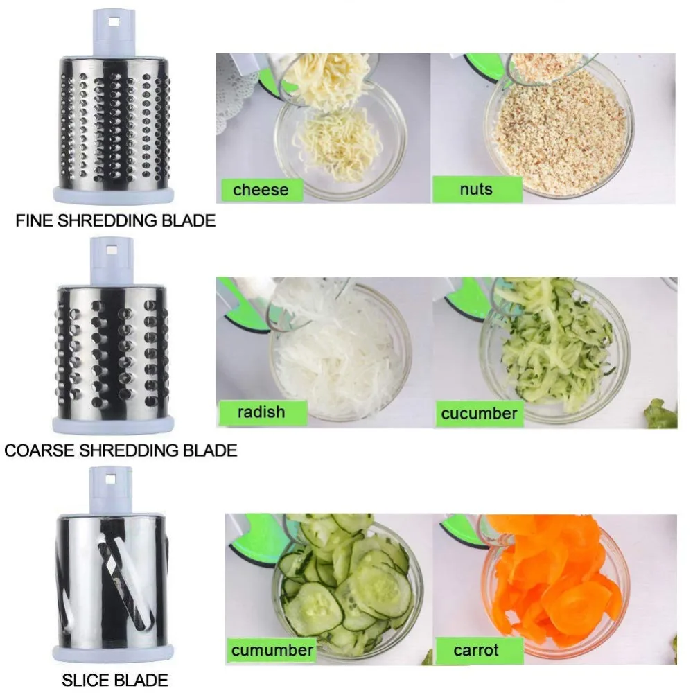 Ręczna tarka obrotowa do sera  – Kitchen Gadgets Wirecutter recenzja i cena