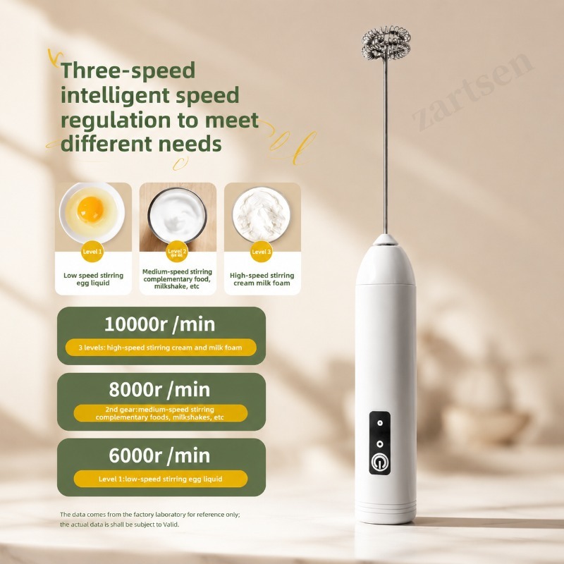 Elektryczny spieniacz do mleka – Kitchen Gadgets Products recenzja i cena