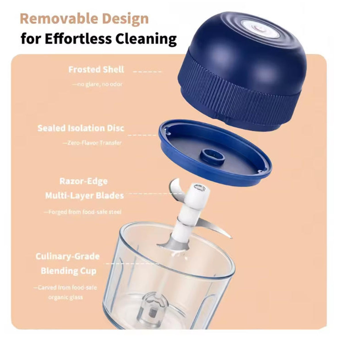 Elektryczny rozdrabniacz do cz – Kitchen Gadgets Cool recenzja i cena